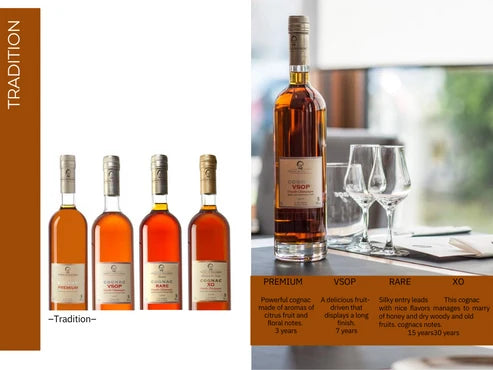 Pierre de Segonzac VSOP Réserve Cognac